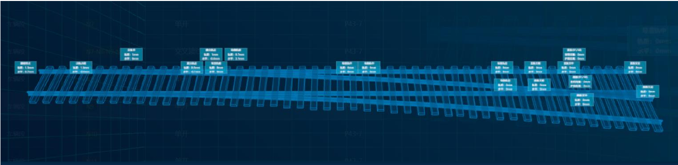 叠加测量数据的道岔 BIM 模型