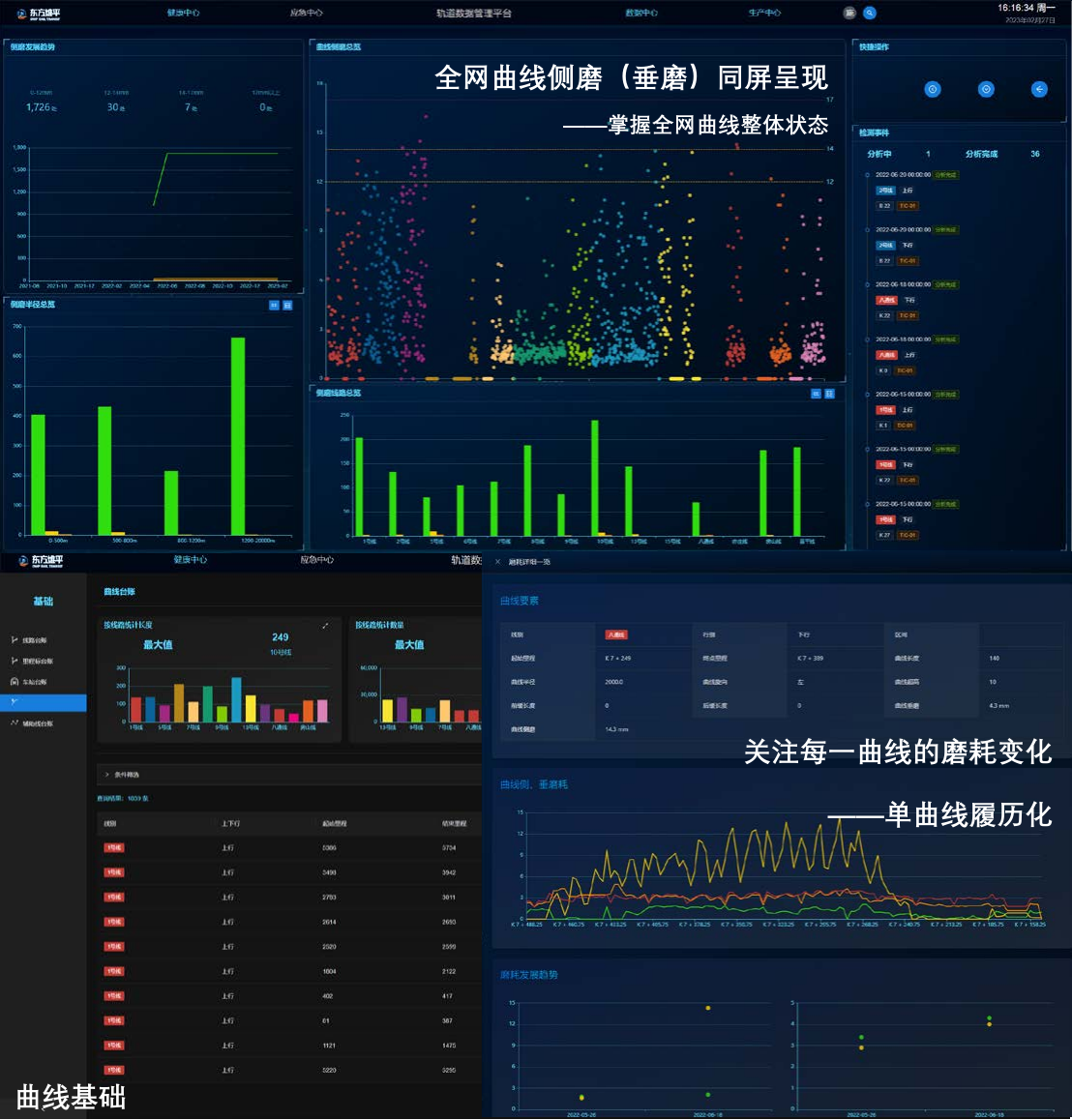 TOP 钢轨磨耗超限子模块界面