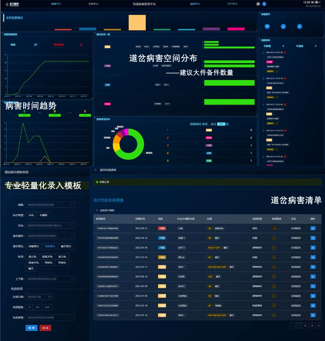 TOP 道岔病害子模块界面